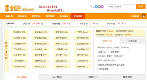 出售链接是什么意思？