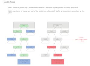 ethereum mining pool,ethereum address什么意思