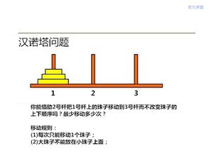 关于函数的递归调用