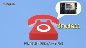 座机取消呼叫转移的方法57