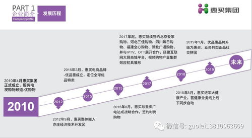 目标消费群体的需求心理