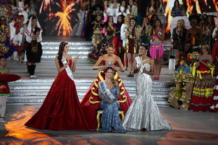 世界小姐选美大赛第一名,世界小姐选美大赛2020