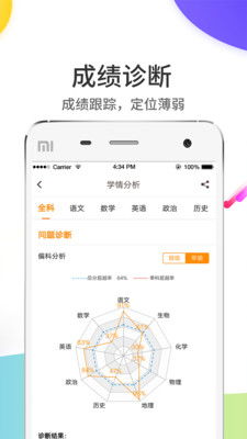 云成绩app下载,云成绩查询分数