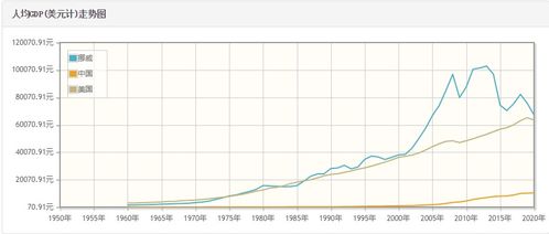 人民币汇率怎么计算公式的