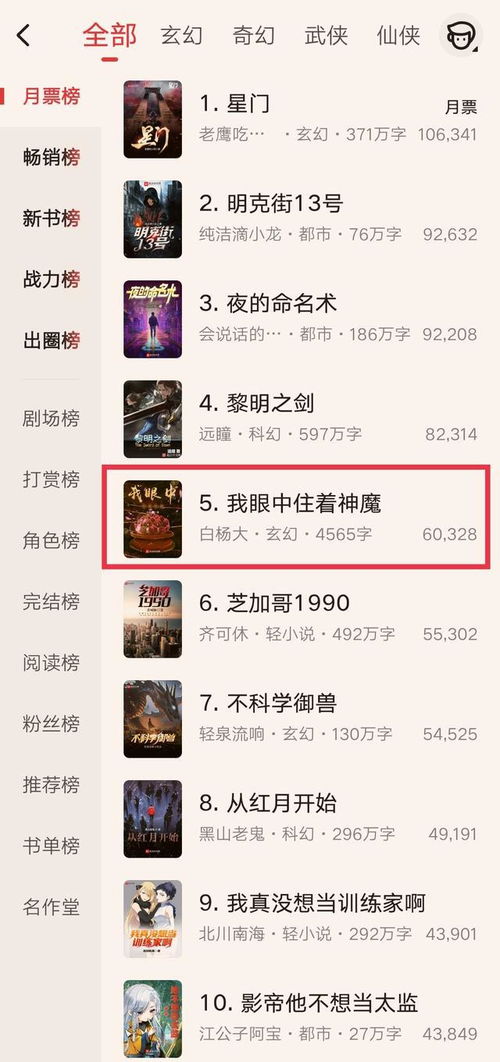 起点文学中的月票是什么？有什么用处？