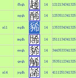 希的部首和结构是什么