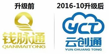 云创通的凌有为判刑了吗,云创通人员名单