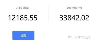 mcn是什么意思？