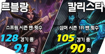 lol新英雄卡莉斯塔大怎么放的