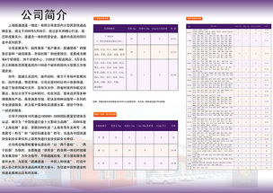 圆通快递是怎么收费的！