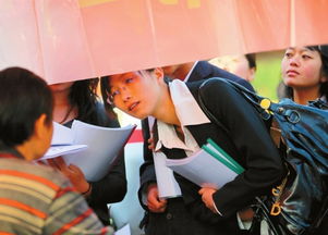 在校学生自主创业，有什么好的项目？