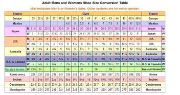 腰围尺码与厘米换算