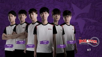 kt和og哪个战队是中国的