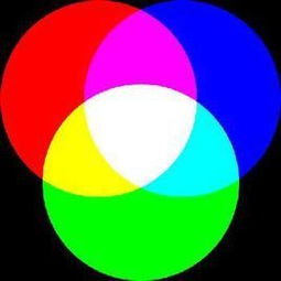 三基色led灯,三基色 三原色