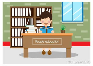 怎样教育孩子的方法是正确的