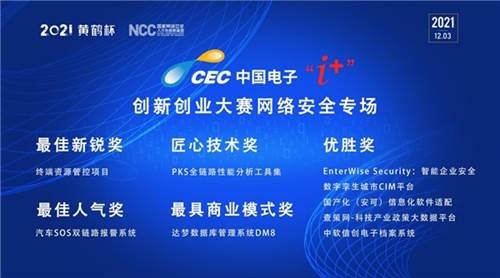 网络创业网是什么