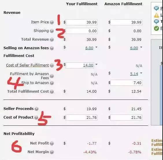 定价策略主要有哪几种,定价策略有哪些