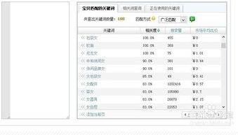 直通车是什么意思淘宝,淘宝开直通车什么意思