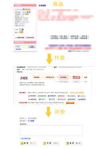 淘宝网的交易流程,淘宝交易平台