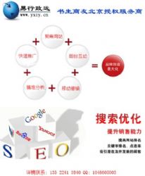 网络营销工具有哪些?