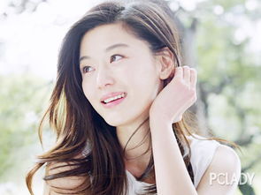 韩国明星人气排行榜