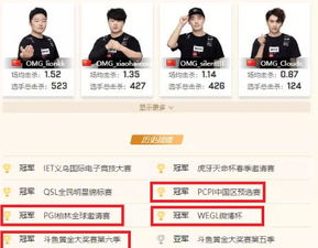 小便常规 尿胆原（UBG）：+ 这个是什么意思，有什