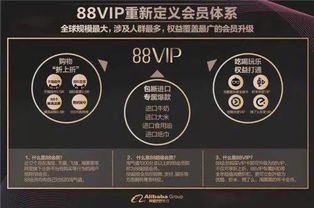 淘宝88vip是一开通就能使用吗