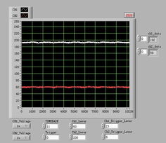 虚拟示波器软件怎么用