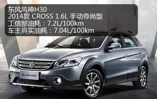 汽车最省油的品牌排行,十大最省油的车排行榜