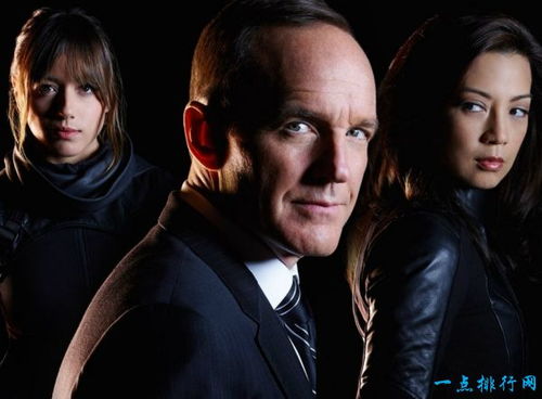 2021美剧排行榜前十名