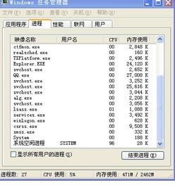 系统进程是什么？