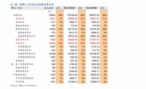 请问到邮政局寄衣服平邮是多少钱一公斤的？