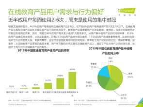 简述如何做好产品营销策略