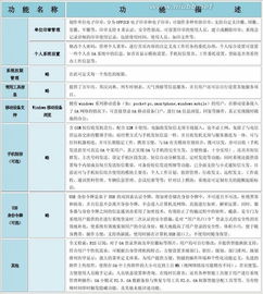 oa系统的功能和作用,oa办公系统功能介绍