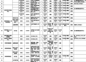 新疆几点天黑几点天亮