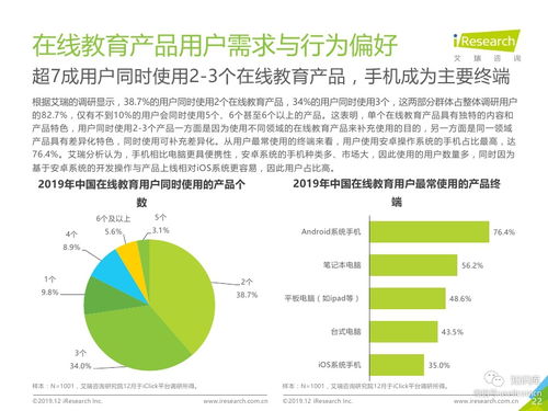 产品营销策略有哪些