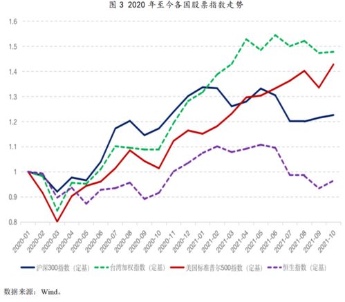 宽带上行速率是多少？