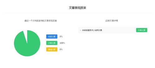 k导航k频道k频道永不失效的方法是什么？