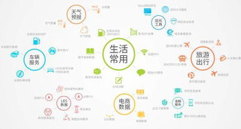 聚合数据是什么东西,聚合数据实名认证安全吗