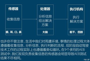 汽车紧急制动是什么意思，什么情况下能紧急制动