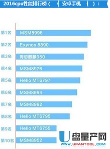 高通骁龙处理器排名