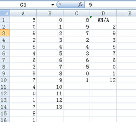 excel排序公式rank