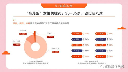 京东淘宝里的应用数据有啥用吗,想删除可以吗？