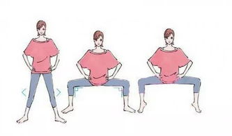 提肛锻炼治早迣