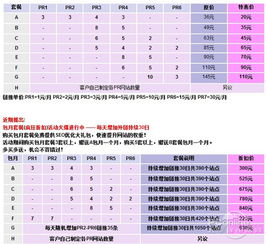 链信黑市交易群,黑市交易网
