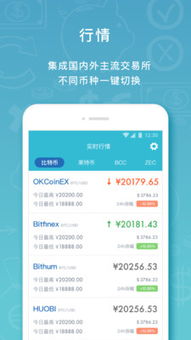 深圳微比特数码科技有限公司怎么样？