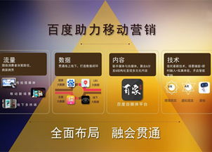 营销案例分析：什么是整合营销