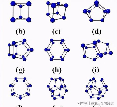 全氮阴离子盐合成 到底有什么作用