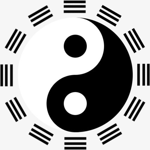 八卦图口诀是什么？