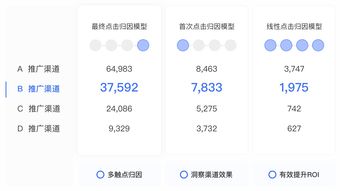 百度统计中,跳出率如何统计?